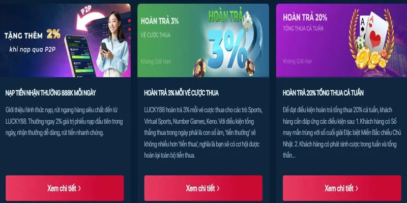 Hoàn Trả Hàng Tuần Đá Gà